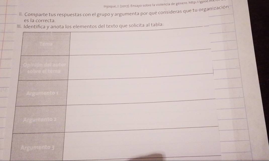 Injoque, J. (2017). Ensayo sobre la violencia de género. http://gpoe.mx) 
l. Comparte tus respuestas con el grupo y argumenta por qué consideras que tu organización 
es la correcta. 
ue solicita al tabla: