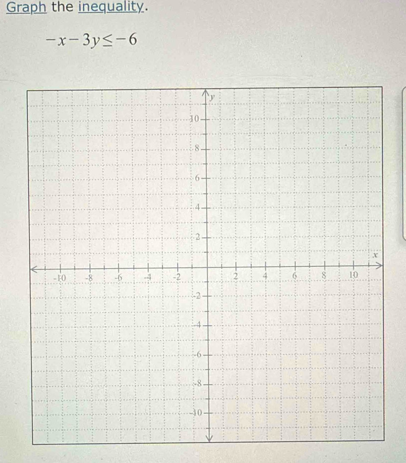 Graph the inequality.
-x-3y≤ -6