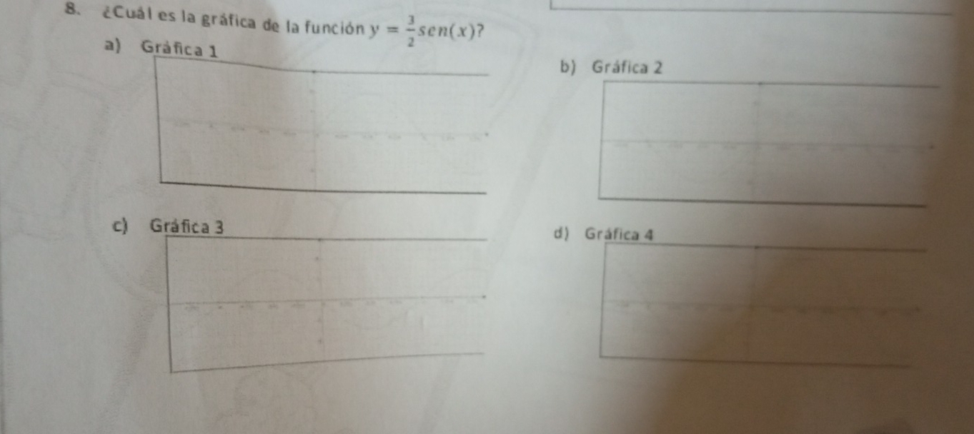 ¿Cuál es la gráfica de la función y= 3/2 sen (x) ?
a) Gráfica 1
b) Gráfica 2
c) Gráfica 3 d) Gráfica 4