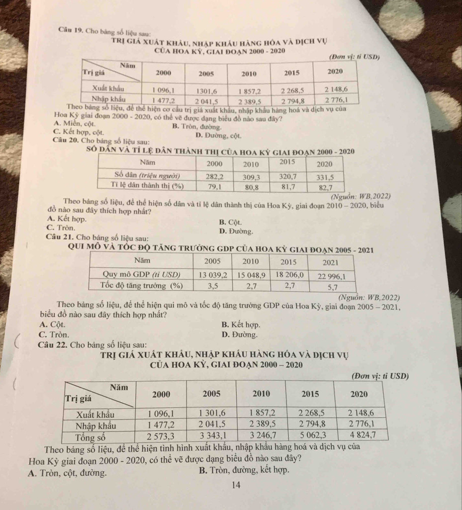 Cho bảng số liệu sau:
trị giá xuát khảu, nhập kháu hàng hỏa và dịch vụ
CủA HOA KỲ, GIAI ĐOẠN 2000 - 2020
ị giá xuất khẩu, nhập khẩu hàng hoá và
Hoa Kỳ giai đoạn 2000 - 2020, có thể vẽ được dạng biểu đồ nào sau đây?
A. Miền, cột. B. Tròn, đường.
C. Kết hợp, cột. D. Đường, cột.
Câu 20. Cho bảng số liệu sau:
Số dân và tỉ lệ dân thành thị của hoa kỷ giai đoạn 2000 - 2020
,2022)
Theo bảng số liệu, để thể hiện số dân và tỉ lệ dân thành thị của Hoa Kỳ, giai đoạn 2010-2020 ), biểu
đồ nào sau đây thích hợp nhất?
A. Kết hợp.
B. Cột.
C. Tròn. D. Đường.
Câu 21. Cho bảng số liệu sau:
QUI MÔ VÀ tỐc đQ tănG tRưởnG gDP CủA HOA Kỷ GIAI ĐO
(Nguồn: WB,2022)
Theo bảng số liệu, để thể hiện qui mô và tốc độ tăng trưởng GDP của Hoa Kỳ, giai đoạn 2005 - 2021,
biểu đồ nào sau đây thích hợp nhất?
A. Cột. B. Kết hợp.
C. Tròn. D. Đường.
Câu 22. Cho bảng số liệu sau:
trị giá xuát khẩu, nhập kháu hàng hóa và dịch vụ
CủA HOA KỲ, GIAI ĐOẠN 2000 - 2020
Theo bảng số liệu, đề thể hiện tình hình xuất khẩu, nhập khẩu hàng hoá và dịch vụ của
Hoa Kỳ giai đoạn 2000 - 2020, có thể vẽ được dạng biểu đồ nào sau đây?
A. Tròn, cột, đường. B. Tròn, đường, kết hợp.
14