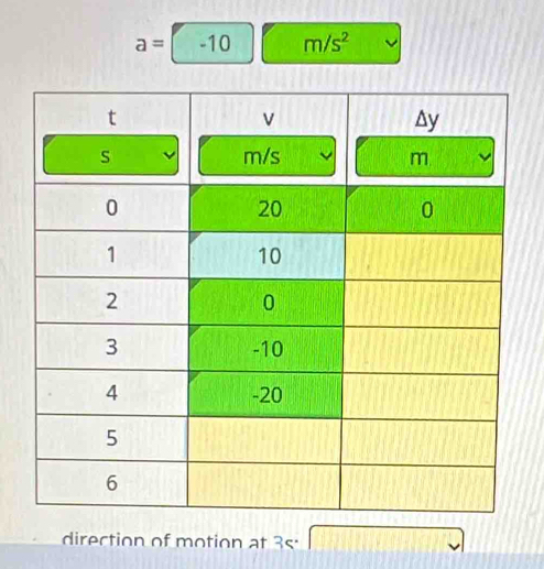 a=-10 m/s^2
direction of motion at 3s :