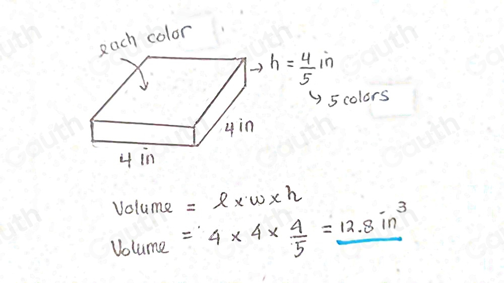 Solved: What is the volume of each of the five colors in a 4-inch cubed ...