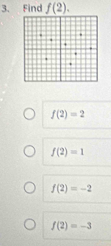 Find f(2).
f(2)=2
f(2)=1
f(2)=-2
f(2)=-3