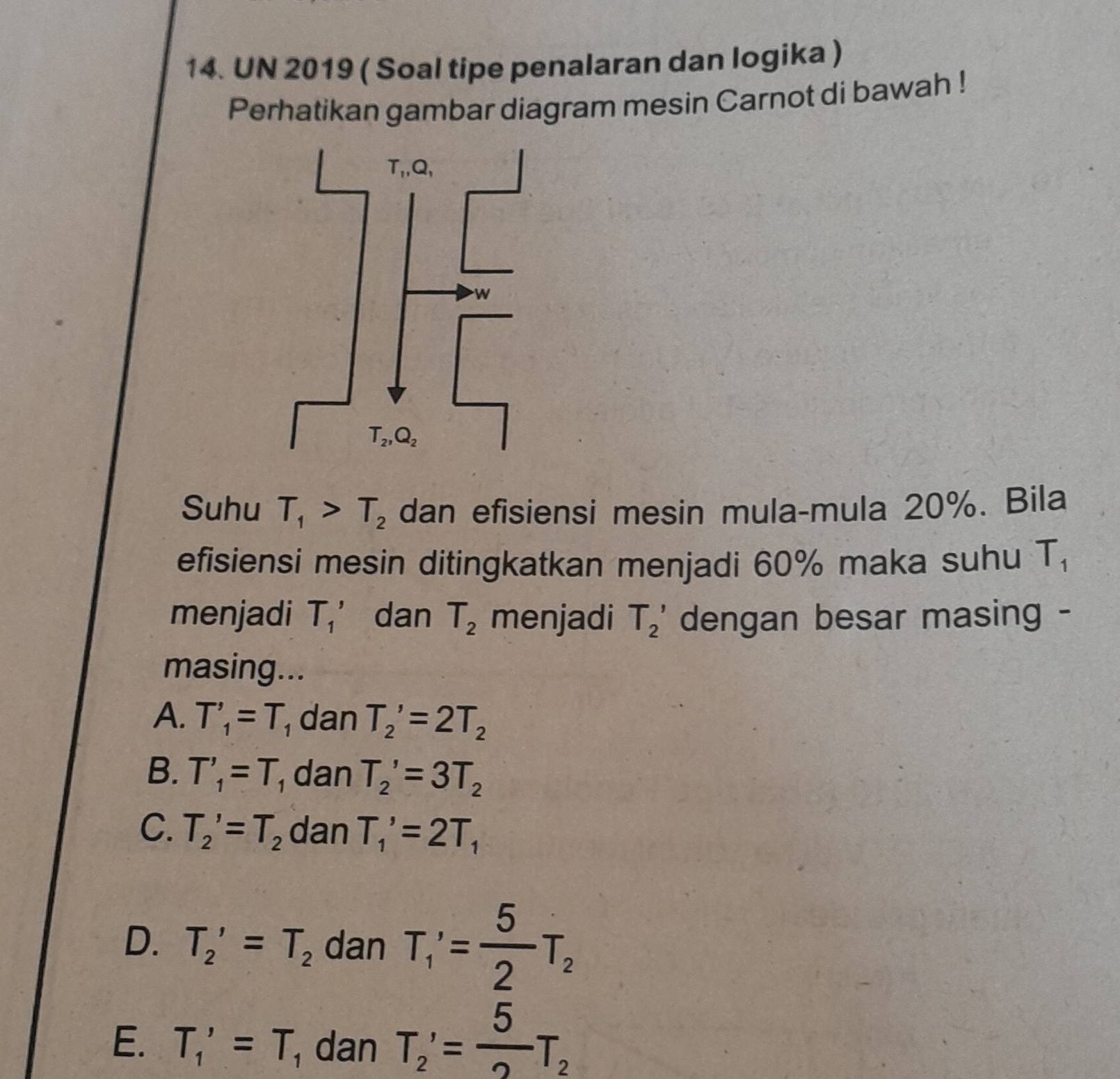 UN 2019 ( Soal tipe penalaran dan logika )
Perhatikan gambar diagram mesin Carnot di bawah !
Suhu T_1>T_2 dan efisiensi mesin mula-mula 20%. Bila
efisiensi mesin ditingkatkan menjadi 60% maka suhu T_1
menjadi T_1' dan T_2 menjadi T_2' dengan besar masing -
masing...
A. T'_1=T dan T_2'=2T_2
B. T'_1=T, , dan T_2'=3T_2
C. T_2'=T_2 dan T_1'=2T_1
D. T_2'=T_2 dan T_1'= 5/2 T_2
E. T_1'=T , dan T_2'= 5/2 T_2