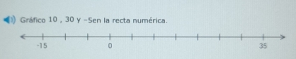 Gráfico 10 , 30 y -5en la recta numérica.