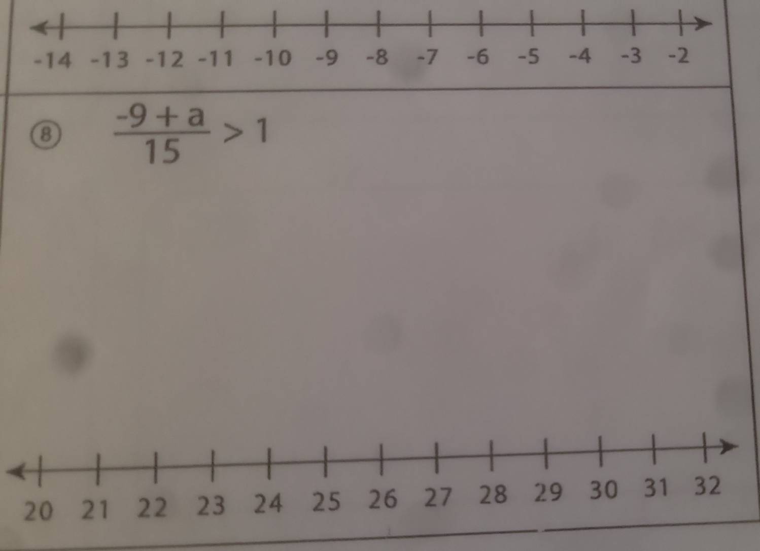 ⑧  (-9+a)/15 >1