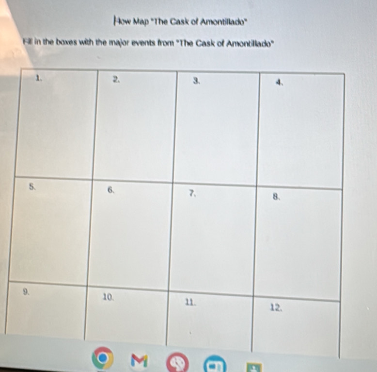 How Map "The Cask of Amontillado" 
Fill in the boxes with the major events from "The Cask of Amontillado" 
.