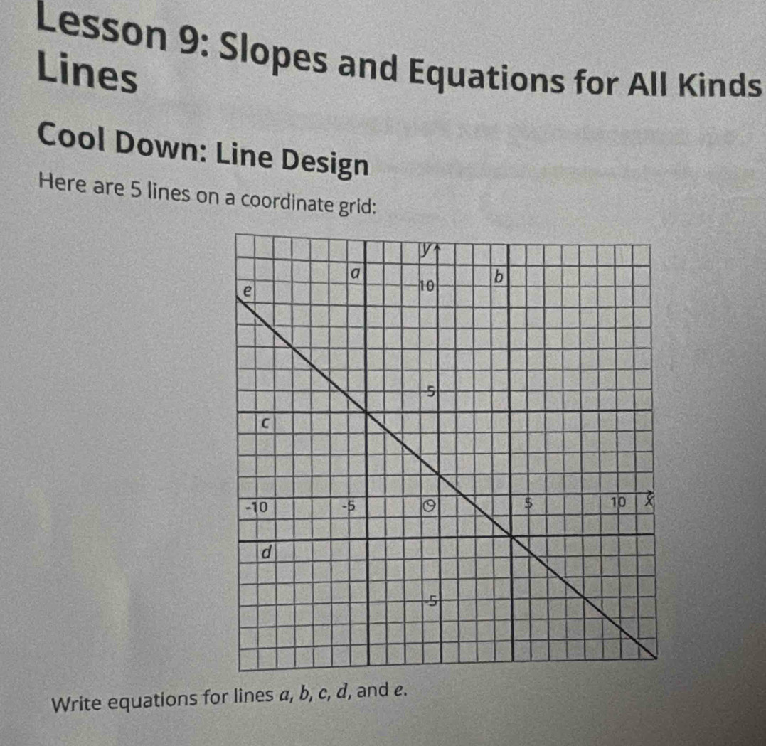 Lesson 9: Slopes and Equations for All Kinds 
Lines 
Cool Down: Line Design 
Here are 5 lines on a coordinate grid: 
Write equations for lines a, b, c, d, and e.