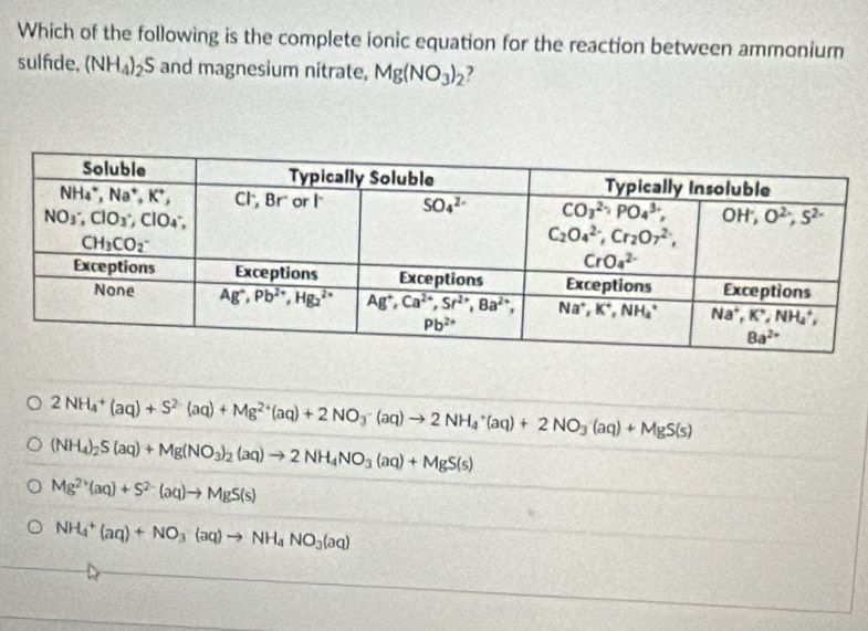 Which of the following is the complete ionic equation for the reaction between ammonium
sulnde, (NH_4)_2S and magnesium nitrate, Mg(NO_3)_2 ,
2NH_4^(+(aq)+S^2-)(aq)+Mg^(2+)(aq)+2NO_3^(-(aq)to 2NH_4^+(aq)+2NO_3)(aq)+MgS(s)
(NH_4)_2S(aq)+Mg(NO_3)_2(aq)to 2NH_4NO_3(aq)+MgS(s)
Mg^(2+)(aq)+S^(2-)(aq)to MgS(s)
NH_4^(+(aq)+NO_3)(aq)to NH_4NO_3(aq)