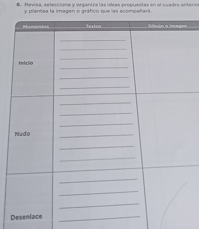 Revisa, selecciona y organiza las ideas propuestas en el cuadro anterio 
y plantea la imagen o gráfico que las acompañará. 
_