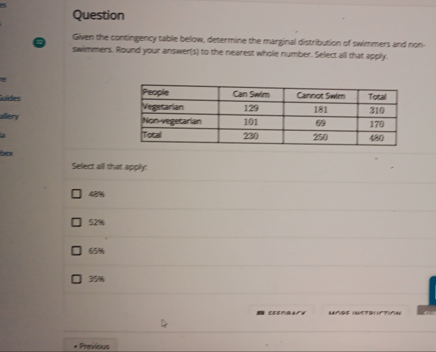 Given the contingency table below, determine the marginal distribution of swimmers and non-
swimmers. Round your answer(s) to the nearest whole number. Select all that apply.
uídes
allery 
a 
bex
Select all that apply:
420%
52%
65%
35%
Previous