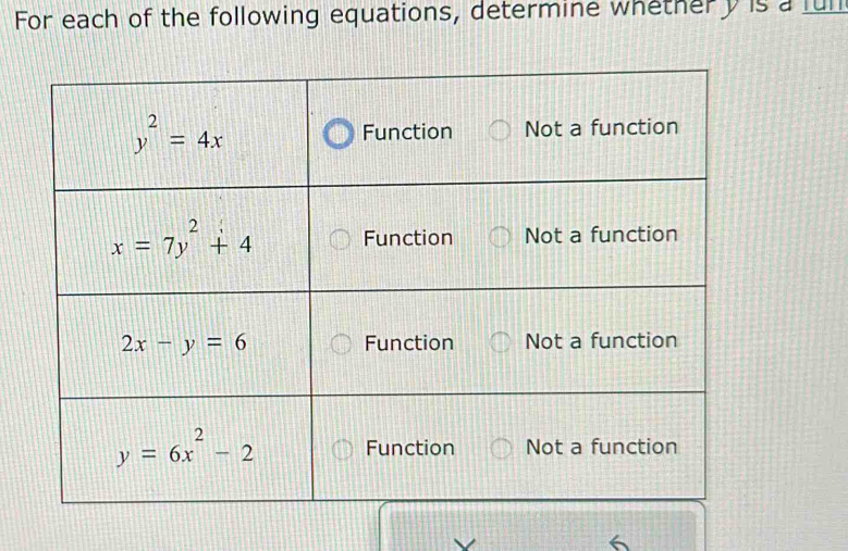 For each of the following equations, determine whethery is a ful
6