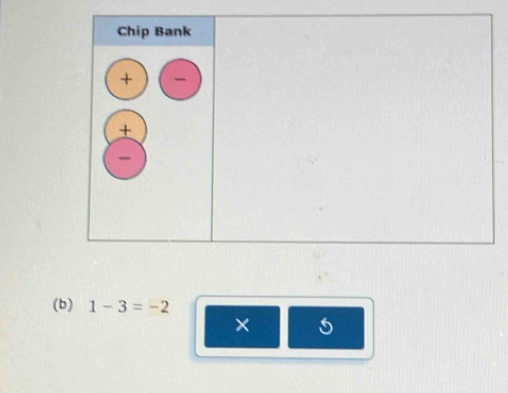 Chip Bank 
+ 
+ 
(b) 1-3=-2
×