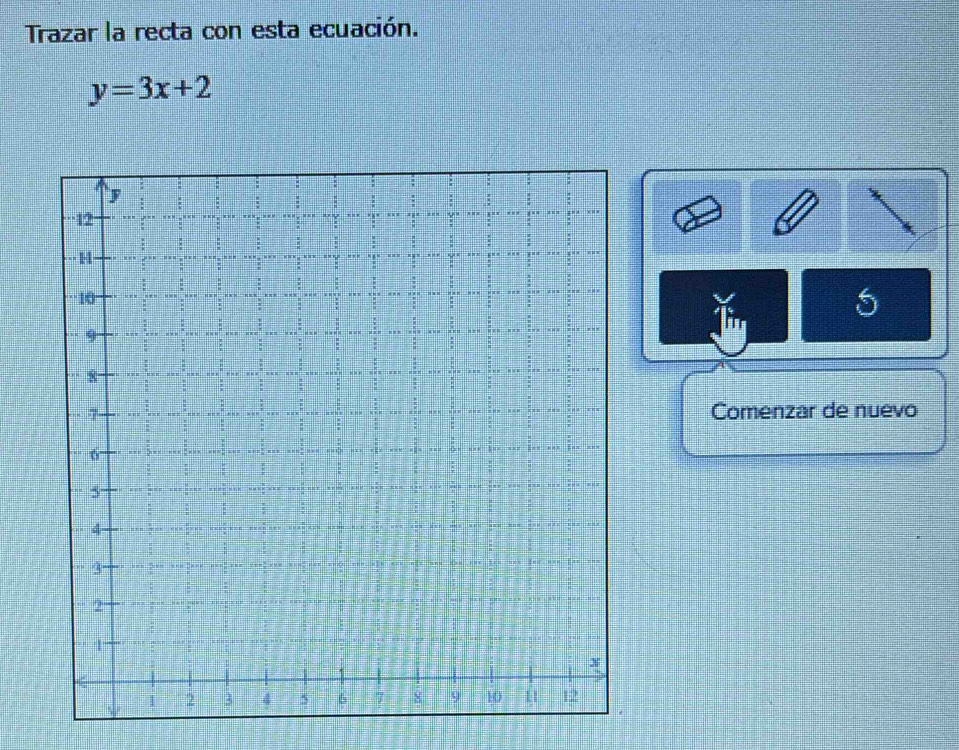 Trazar la recta con esta ecuación.
y=3x+2
Tin 5 
Comenzar de nuevo