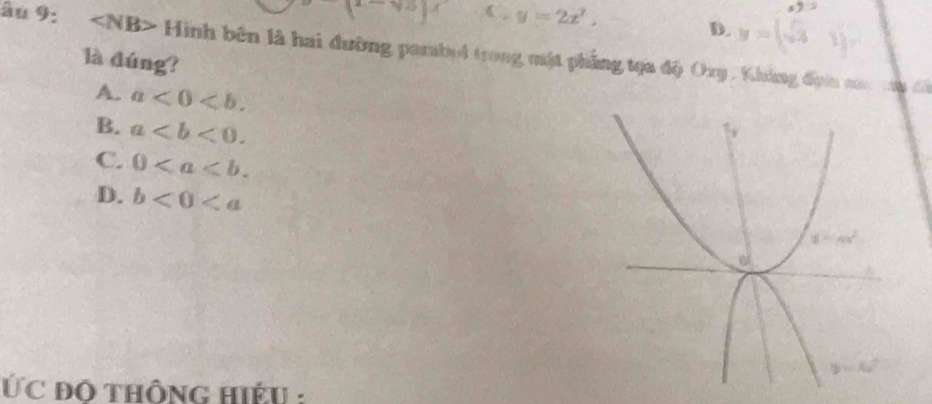 (x-sqrt(3))x y=2x^2.
D. y=beginpmatrix sqrt(3) sqrt(3)&1endpmatrix ,)
âu 9: ∠ NB> Hinh bên là hai đường pamboi trong mật phẳng tọa độ Oxy , Khúng địia nac cai đá
là đúng?
A. a<0<b.
B. a.
C. 0.
D. b<0<a
ỨC đô thông hiéu :