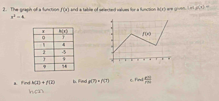 The graph of a function f(x) and a table of selected values for a function h(x) are given. Let g(x)=
x^2-4.
4
f(x)
,
2
,
。 1 2 , 4 . 1 8 9
a、 Find h(2)+f(2) b. Find g(7)· f(7) c. Find  g(5)/f(5) 