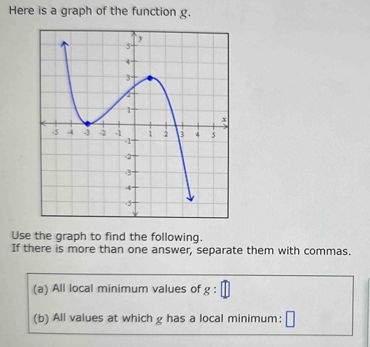 Here is a graph of the function g. 
Use the graph to find the following. 
If there is more than one answer, separate them with commas. 
(a) All local minimum values of g : 
(b) All values at which g has a local minimum: