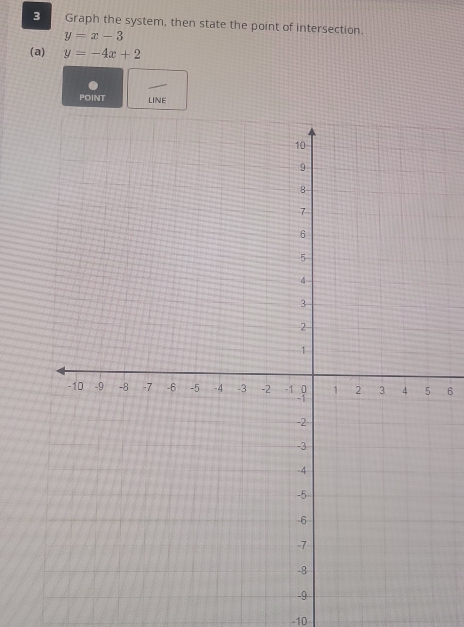 Graph the system, then state the point of intersection.
y=x-3
(a) y=-4x+2
POINT
6
-10