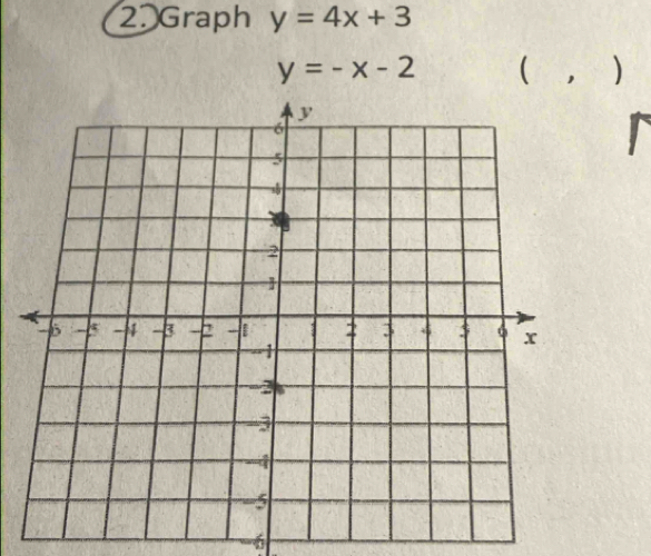 Graph y=4x+3
y=-x-2 ( , )
-6