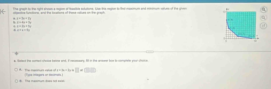 The graph to the right shows a region of feasible solutions. Use this region to find maximum and minimum values of the given
objective functions, and the locations of these values on the graph.
a z=3x+2y
b. z=4x+3y
c. z=2x+5y
d. z=x+5y
a. Select the correct choice below and, if necessary, fill in the answer box to complete your choice.
A. The maximum value of z=3x+2y 15 □ at □
(Type integers or decimals.)
B. The maximum does not exist.