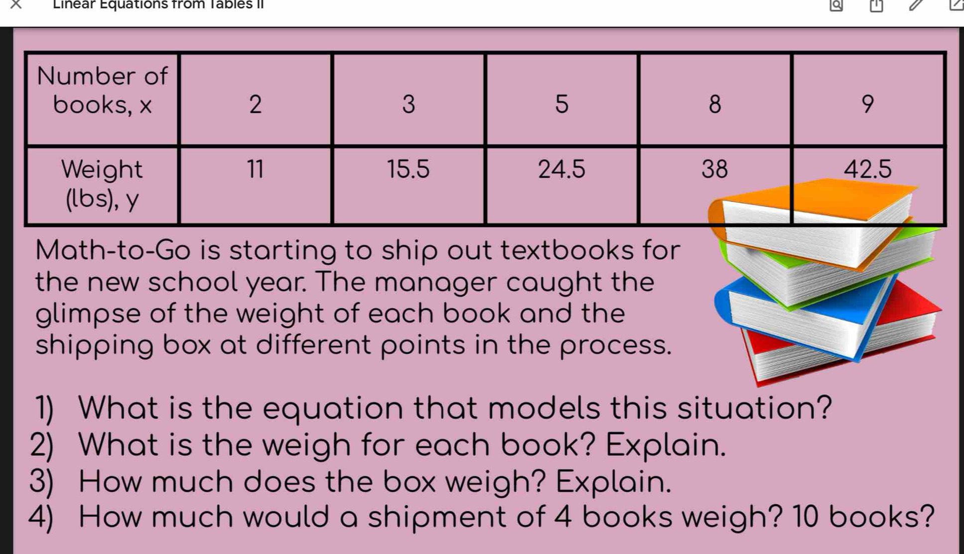 Linear Equations from Tables II 
Math-to-Go is starting to ship out textbooks for 
the new school year. The manager caught the 
glimpse of the weight of each book and the 
shipping box at different points in the process. 
1) What is the equation that models this situation? 
2) What is the weigh for each book? Explain. 
3) How much does the box weigh? Explain. 
4) How much would a shipment of 4 books weigh? 10 books?