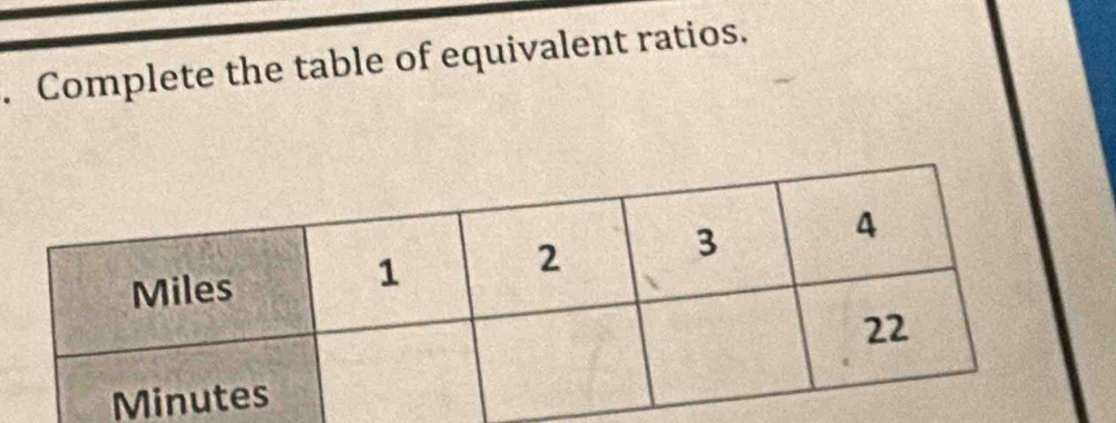 Complete the table of equivalent ratios.