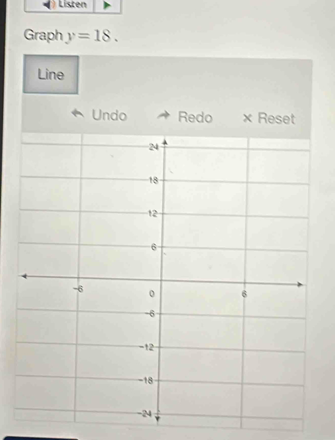 Listen 
Graph y=18. 
Line