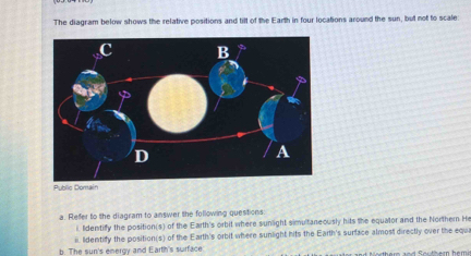 The diagram below shows the relative positions and tilt of the Earth in four locations around the sun, but not to scale 
a. Refer to the diagram to answer the following questions: 
i Identiffy the position(s) of the Earth's orbit where sunlight simultaneously hits the equator and the Northern He 
i. Identify the position(s) of the Earth's orbit where sunlight hits the Earth's surface almost directly over the equi 
b. The sun's energy and Earth's surface