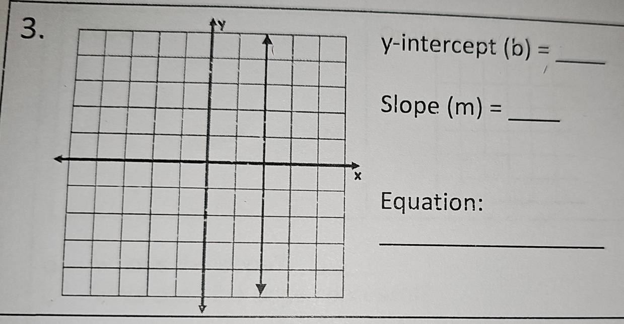 y-intercept (b)= _ 
Slope (m)= _ 
Equation: 
_