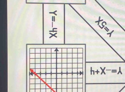 )(y=1)
h+X^-=lambda