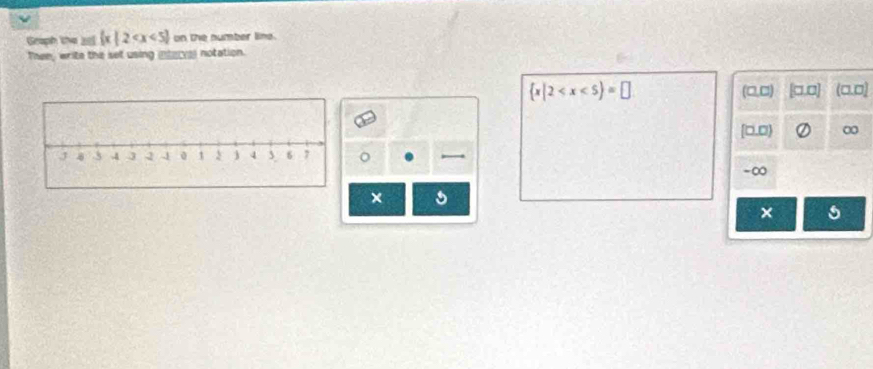 Graph the 201  x|2 on the number line. 
Thee, write the set using interve) notation.
 x|2 [□,□] (0.0)
(□,□)
[□,□ 0
-∞
× 
×