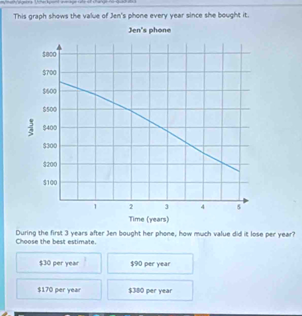 im/msth/algebrs- 1/checkpoint-average-rate-of-change-no-quadrabus
This graph shows the value of Jen's phone every year since she bought it.
Jen's phone
During the first 3 years after Jen bought her phone, how much value did it lose per year?
Choose the best estimate.
$30 per year $90 per year
$170 per year $380 per year