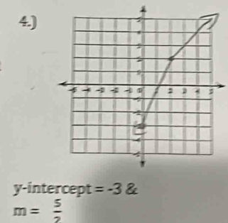 4.) 
y-intercept =-3
m= 5/2 