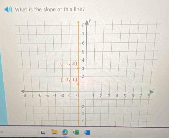 What is the slope of this line?
ch
w