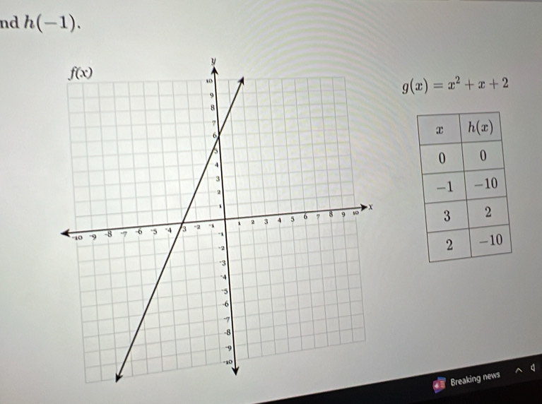 nd h(-1).
g(x)=x^2+x+2
Breaking news q