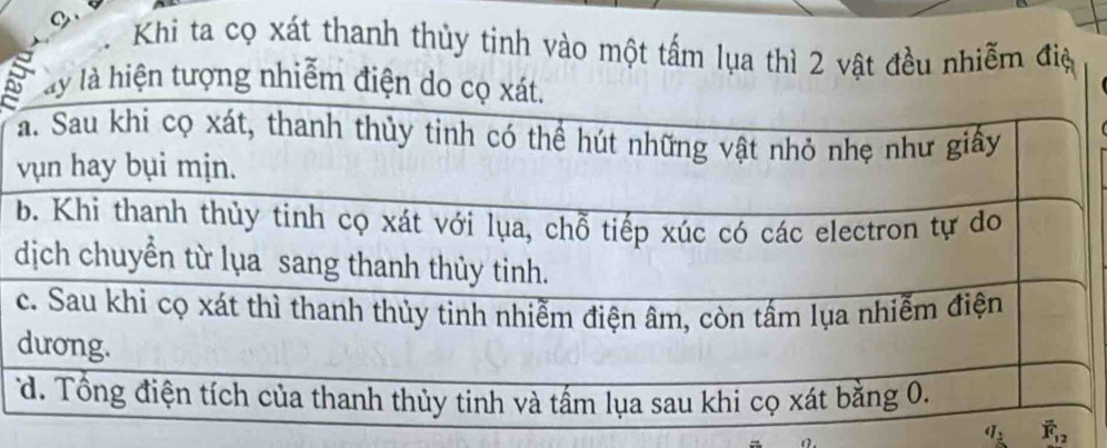 Khi ta cọ xát thanh thủy tinh vào một tấm lụa thì 2 vật đều nhiễm điệ
lày là hiện tượng nhiễm điện do cọ xát.
a. Sau khi cọ xát, thanh thủy tinh có thể hút những vật nhỏ nhẹ như giấy
vụn hay bụi mịn.
b. Khì thanh thủy tinh cọ xát với lụa, chỗ tiếp xúc có các electron tự do
dịch chuyền từ lụa sang thanh thủy tinh.
c. Sau khi cọ xát thì thanh thủy tinh nhiễm điện âm, còn tấm lụa nhiễm điện
dưong.
. Tổng điện tích của thanh thủy tinh và tấm lụa sau khi cọ xát bằng 0.
CT_2 overline F_12