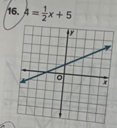 A= 1/2 x+5