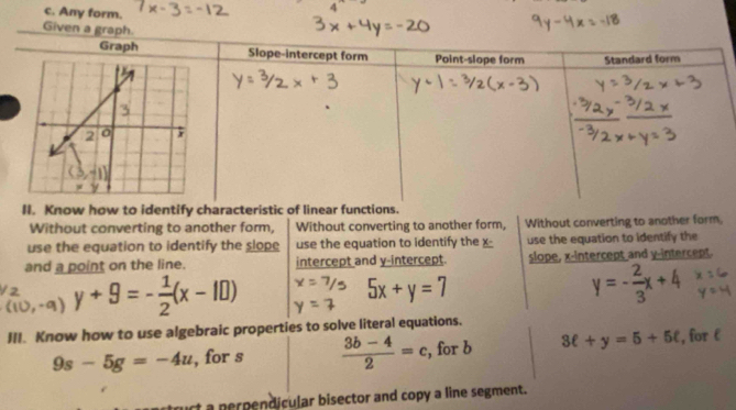 Any form.
Given a graph.
Graph Slope-intercept form Point-slope form Standard form
II. Know how to identify characteristic of linear functions.
Without converting to another form, Without converting to another form, Without converting to another form.
use the equation to identify the slope use the equation to identify the x use the equation to identify the
and a point on the line. intercept and y-intercept. slope, x-intercept and y-intercept.
y+9=- 1/2 (x-10)
5x+y=7
JII. Know how to use algebraic properties to solve literal equations.
9s-5g=-4u , for s  (3b-4)/2 =c , for b 3t+y=5+5t , for l
a perpendicular bisector and copy a line segment.