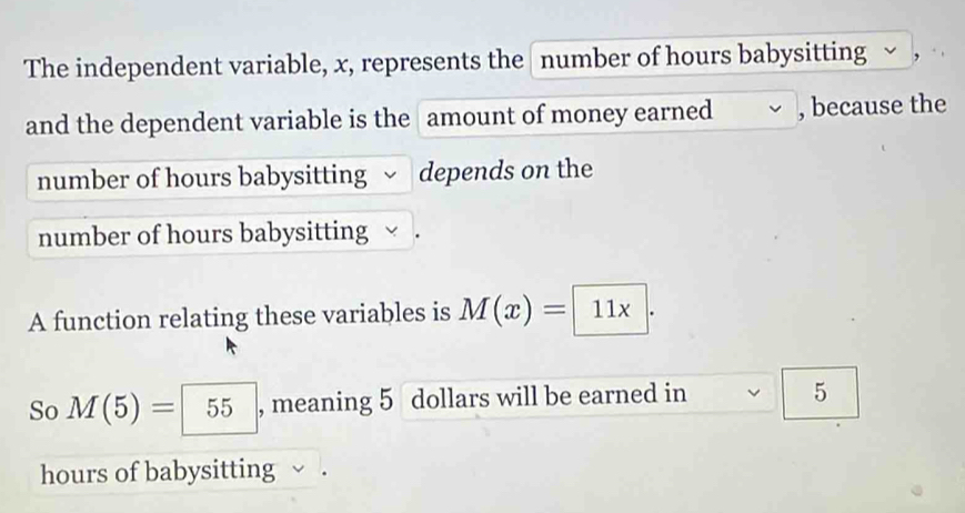 The independent variable, x, represents the number of hours babysitting 、 
and the dependent variable is the amount of money earned , because the 
number of hours babysitting √ depends on the 
number of hours babysitting 
A function relating these variables is M(x)=11x. 
So M(5)=55 , meaning 5 dollars will be earned in 5
hours of babysitting