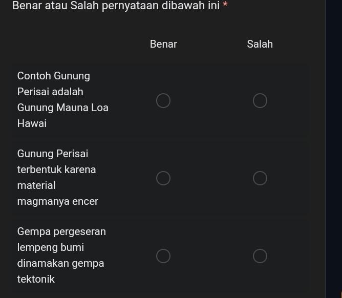 Benar atau Salah pernyataan dibawah ini *
Benar Salah
Contoh Gunung
Perisai adalah
Gunung Mauna Loa
Hawai
Gunung Perisai
terbentuk karena
material
magmanya encer
Gempa pergeseran
lempeng bumi
dinamakan gempa
tektonik