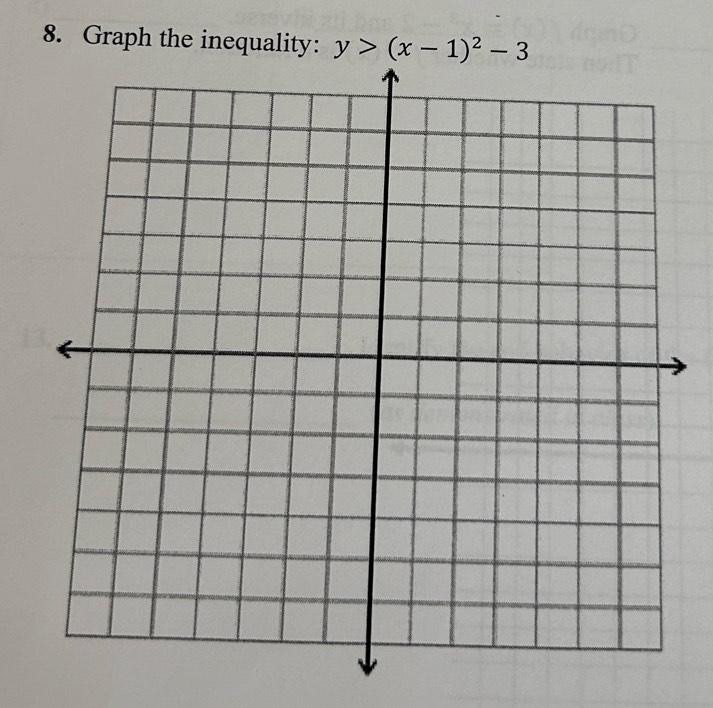 Graph the inequality: y>(x-1)^2-3