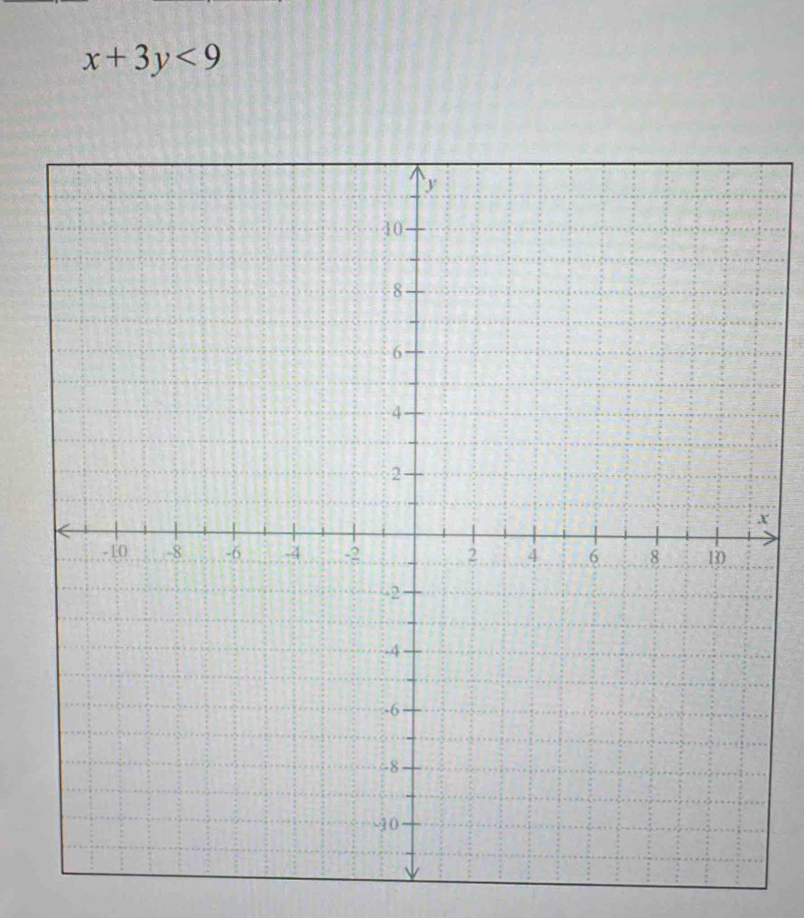 x+3y<9</tex>
X