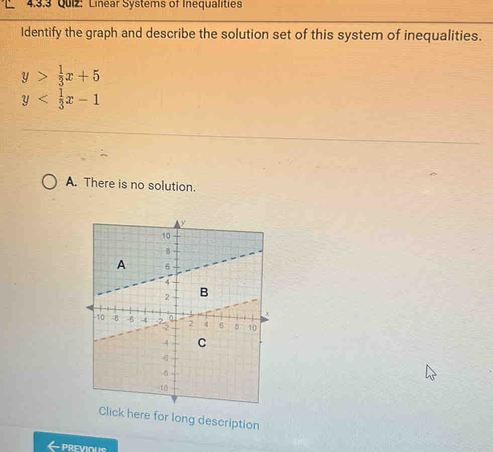 Linear Systems of Inequalities
Identify the graph and describe the solution set of this system of inequalities.
y> 1/3 x+5
y
A. There is no solution.
ere for long description
PREVIOUS