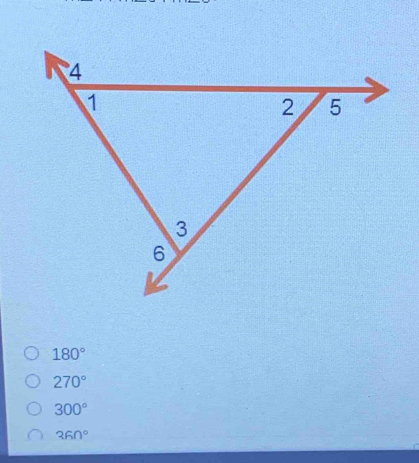 180°
270°
300°
360°