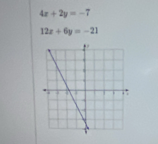 4x+2y=-7
12x+6y=-21