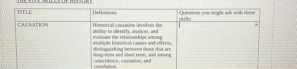 THE FIVE SRILES OF HIS TORY 
correlation.