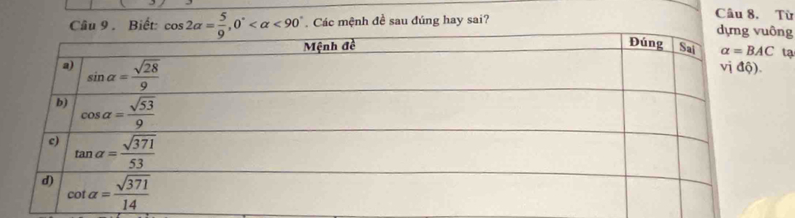 Từ
Câu 9 . Biết: cos 2alpha = 5/9 ,0° <90°.  Các mệnh đề sau đúng hay sai? g
ạ