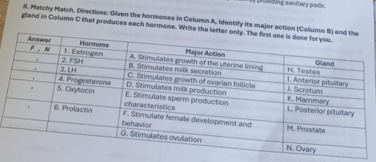 by providing sanitary pads. 
II. Matchy Match. Directions: Given the hormones in Column A, identify its major action (C 
gland in Column C that produces each hormone. Write th