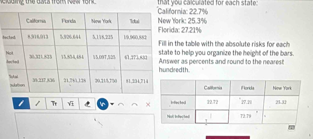 icluding the data from New York. that you calculated for each state: 
rnia: 22.7%
ork: 25.3%
a: 27.21%
f 
the table with the absolute risks for each 
to help you organize the height of the bars. 
er as percents and round to the nearest 
redth. 
1 Tr sqrt(± ) v ×