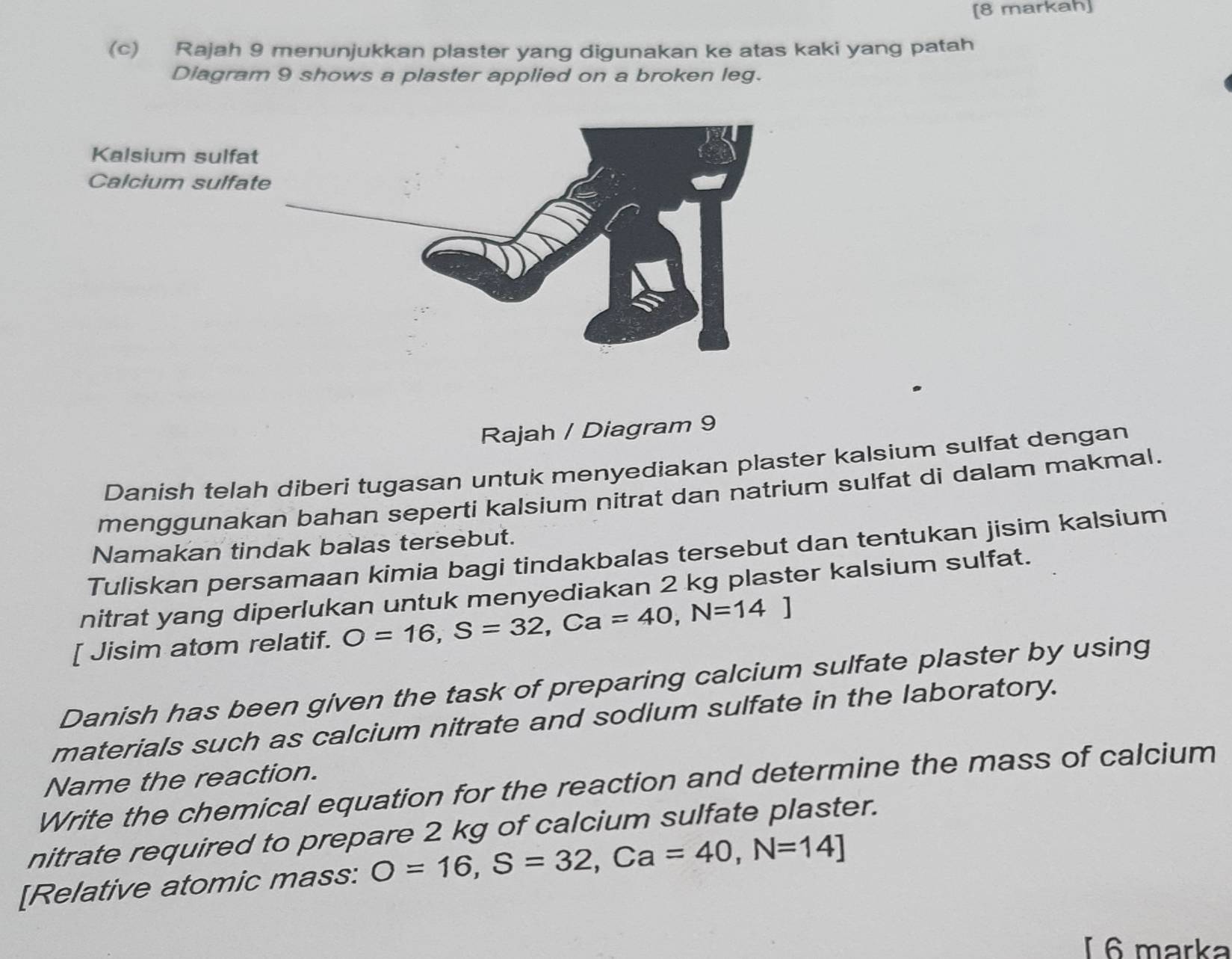 [8 markah] 
(c) Rajah 9 menunjukkan plaster yang digunakan ke atas kaki yang patah 
Diagram 9 shows a plaster applied on a broken leg. 
Rajah / Diagram 9 
Danish telah diberi tugasan untuk menyediakan plaster kalsium sulfat dengan 
menggunakan bahan seperti kalsium nitrat dan natrium sulfat di dalam makmal. 
Namakan tindak balas tersebut. 
Tuliskan persamaan kimia bagi tindakbalas tersebut dan tentukan jisim kalsium 
nitrat yang diperlukan untuk menyediakan 2 kg plaster kalsium sulfat. 
[ Jisim atom relatif. O=16, S=32, Ca=40, N=14]
Danish has been given the task of preparing calcium sulfate plaster by using 
materials such as calcium nitrate and sodium sulfate in the laboratory. 
Name the reaction. 
Write the chemical equation for the reaction and determine the mass of calcium 
nitrate required to prepare 2 kg of calcium sulfate plaster. 
[Relative atomic mass: O=16, S=32, Ca=40, N=14]
I 6 marka